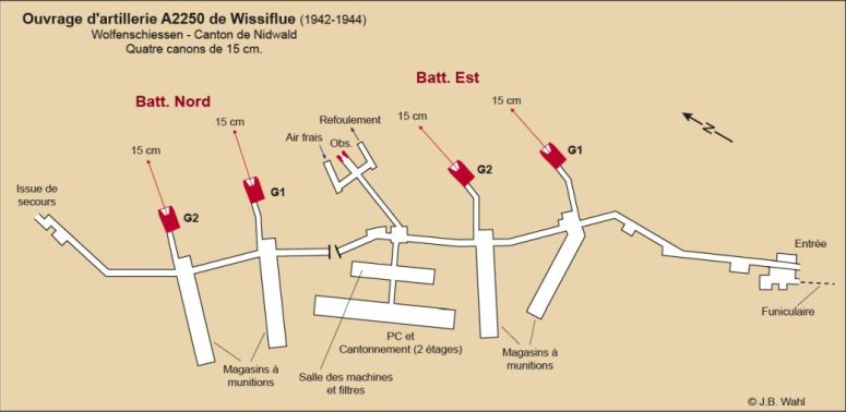 Wissiflue