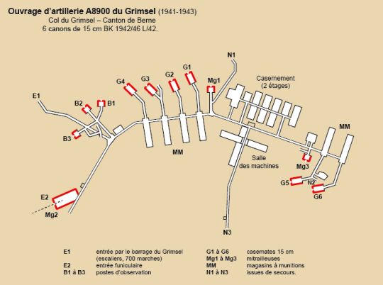Grimsel